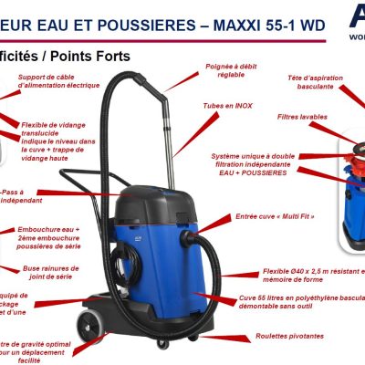 NE-ASPIRATEUR INDUSTRIEL EAU et POUSSIERES 55 L – Image 3